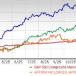 Buy 3 Fintech Bigwigs for 2026 to Tap Global Digital Finance Revolution