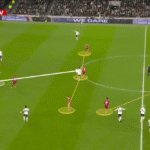 Why are leading Premier League teams getting narrower?