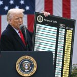 Trump 2.0, stocks soar again, gold hits records, AI boom rolls on — Yahoo Finance’s 2025 year in review