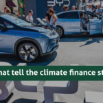 6 graphs that tell the climate finance story of 2025