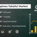 Philippines Takaful Market: Ethical Insurance Growth, Financial Inclusion & Risk Protection