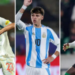 The best wonderkids outside big five leagues