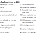 Better Year Ahead? WalletHub Finds Rising Financial Hope—Tempered By Inflation And Thrift / Fresh Today / CUToday.info