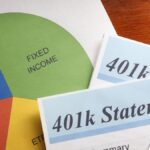 You’ll Never Regret Doing These 4 Things With Your 401(k)