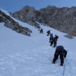 Four Mountain Climbers Found Dead After Avalanche in Central Greece