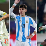 Football’s latest wonderkids – the best young talent outside big five leagues