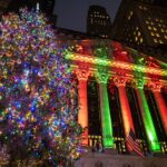 Dow, S&P 500, Nasdaq futures steady as Wall Street looks to keep ‘Santa Claus’ rally going