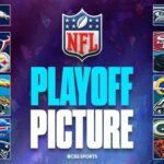 UPDATED NFL Playoff Picture: Week 18 win-and-in scenarios, Tiebreakers & No. 1 seed races