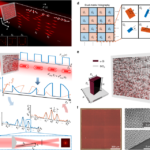 Longitudinally engineered metasurfaces for 3D vectorial holography