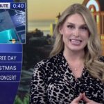 Vintage fashion, family-friendly outings & more