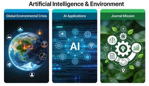 Bridging Earth, ecological & environmental sciences with artificial intelligence