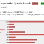 X.Org Server’s “Master” Branch Now Closed With Cleaned Up State On “Main”
