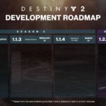 Destiny 2’s Missing Roadmap Says Something Big Is Coming
