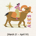 Aries Horoscope Today, February 22, 2026: Financial ventures demand calculated risks