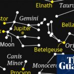 Starwatch: Jupiter shines steady in Gemini | Science