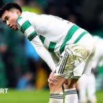 Champions League: Scottish football faces serious consequences of European failures