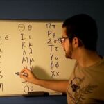 Modern Greek Lessons: Greek Alphabet