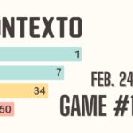 Today’s Contexto #1255: Hints & Answer For February 24, 2026