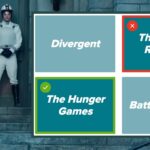 Dystopian Movies Trivia Quiz | BuzzFeed Quizzes