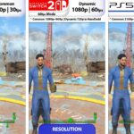 Fallout 4 Nintendo Switch 2 vs. PS4 vs. PS5 graphics comparison