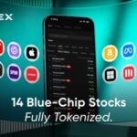 Phemex Completes Full Integration of Ondo Finance Tokenized Equity Suite | Corporate