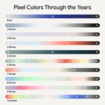 Google touts ‘Pixel Colors Through the Years’ – here’s a look back