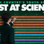 The Best Countries at Science