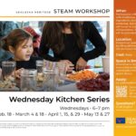 Sealaska Heritage Indigenous Science Building offers resources and educational opportunities, SAIL’s Learn to Adapt Day at Eaglecrest, and Barbara Craver shares her gouache watercolor process