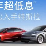 Tesla (TSLA) China delivery times collapse to 1-3 weeks as it extends financing again