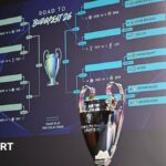 Champions League last-16 draw: Dates, schedule & format