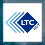 LTC Properties Q4 Earnings Call Highlights