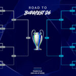 UEFA Champions League, Europa League, and Conference League draw: Times, how to watch, and predicted duels –