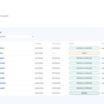 CSDA Releases New Data Acquisition Request System