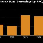 Merger Involving $61 Billion of Debt to Help India Credit Market