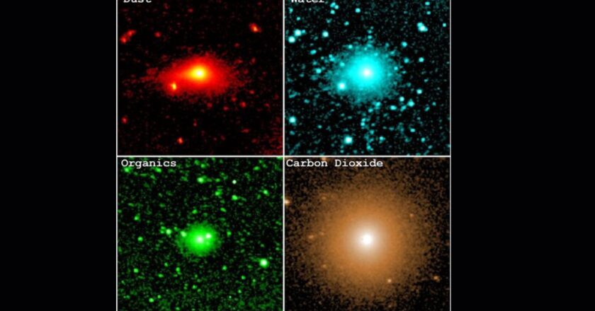 NASA telescope spots the building blocks for life spewing out of comet 3I/ATLAS