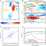 El Niño Climate Effects Shaped By Ocean Salt