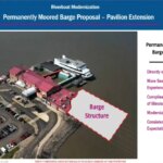 Peoria seeks to dismiss litigation against Boyd Gaming over Par-A-Dice plans