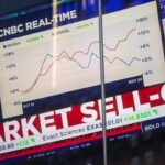 Market’s ability to forecast world in question