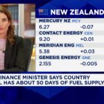 New Zealand’s Fin Min says NZ has around 50 days of fuel reserves