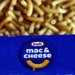 10 big problems facing big consumer company stocks: Chart