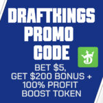 Get $200 NBA Bonus + 100% CBB Profit Boost