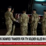 What Trump Isn’t Telling Americans about the War with Iran