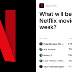What will be the top US Netflix movie this week? Trading Odds & Predictions