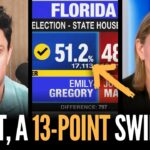 Tim Miller: The GOP’s Florida Problem Is Real