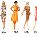 Clothes really do come back in style every 20 years
