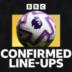 Nottingham Forest v Aston Villa: Team news