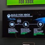 Microsoft says you should build next-gen Xbox games by building them for PC.