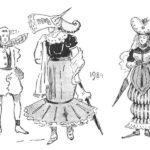 In 1893, a magazine predicted fashions over the next 100 years