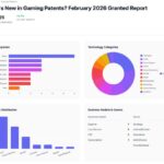 AI automation and cross-platform hardware