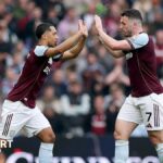 Aston Villa news: Opinion – ‘Spring has sprung’ thanks to John McGinn and Youri Tielemans returns